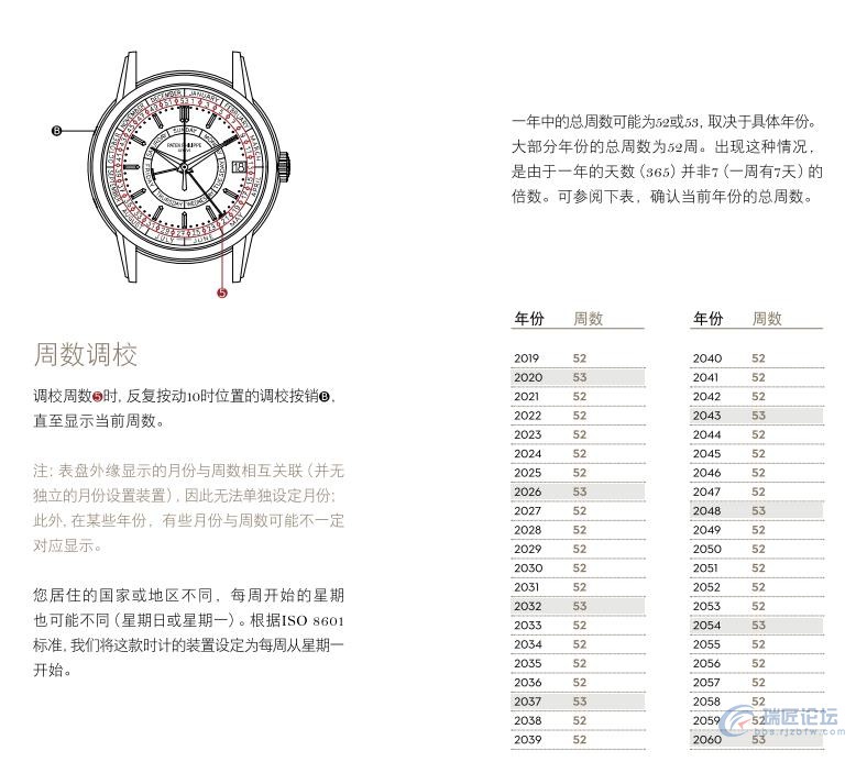 百达翡丽手表使用说明书-P2425