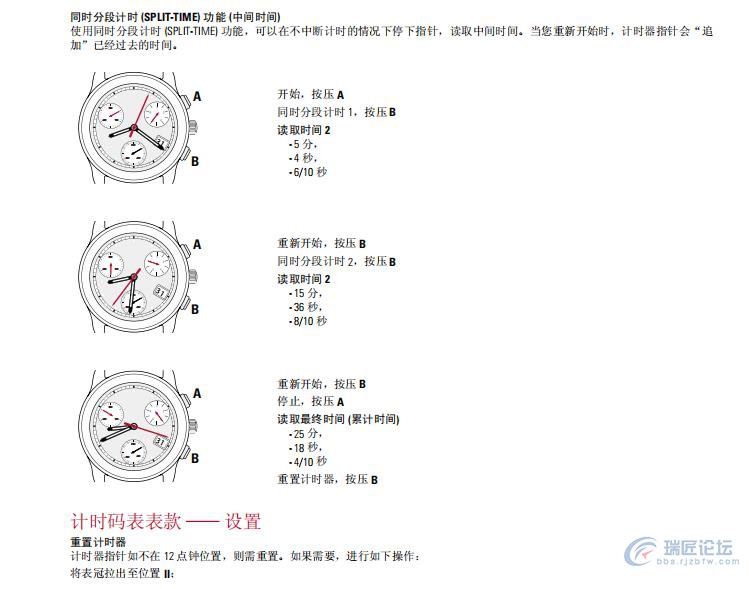 天梭手表使用说明书-G10-212
