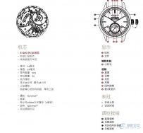 百达翡丽手表使用说明书-P2426